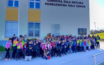 Športni dan in srečanje podružničnih šol