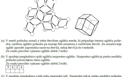 Tekmovanje iz razvedrilne matematike v šolskem letu 2024/2025