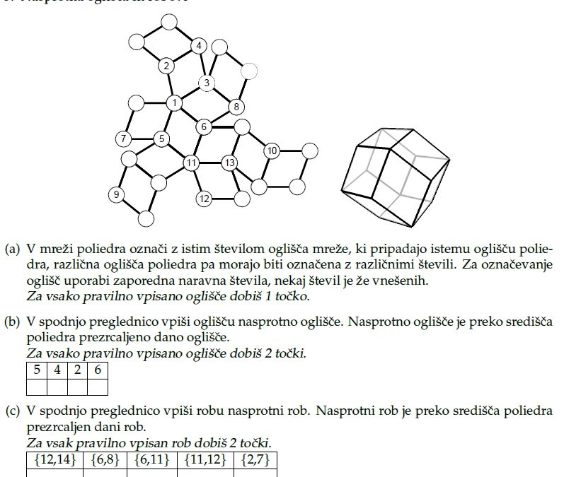 Tekmovanje iz razvedrilne matematike v šolskem letu 2024/2025